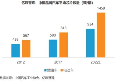 国联安中证全指半导体ETF联接基金投资价值分析 结合可穿戴智能设备制造行业前景